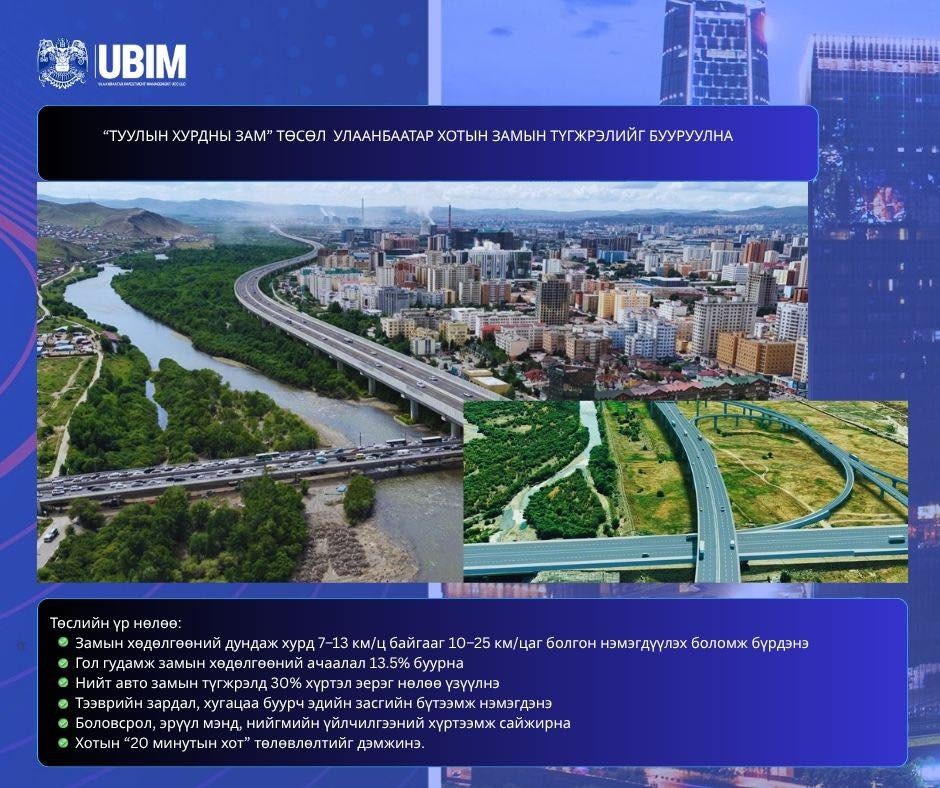 “ТУУЛЫН ХУРДНЫ ЗАМ” ТӨСӨЛ УЛААНБААТАР ХОТЫН ЗАМЫН ТҮГЖРЭЛИЙГ БУУРУУЛНА.